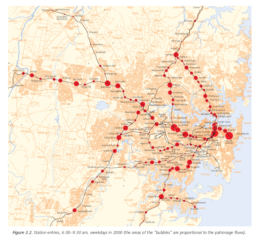 Figure 3.2. Station entries, 6:00-9:30 am, weekdays in 2000 (the areas of the bubbles are proportional to the patronage flows).