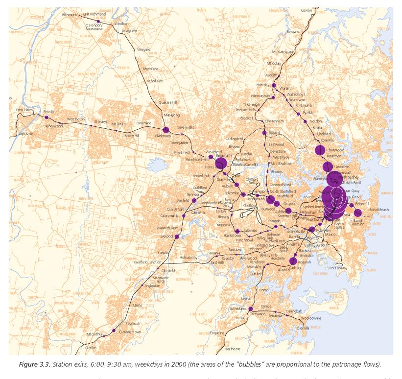 Figure 3.3. Station exits, 6:00-9:30 am, weekdays in 2000 (the areas 
of the bubbles are proportional to the patronage flows).