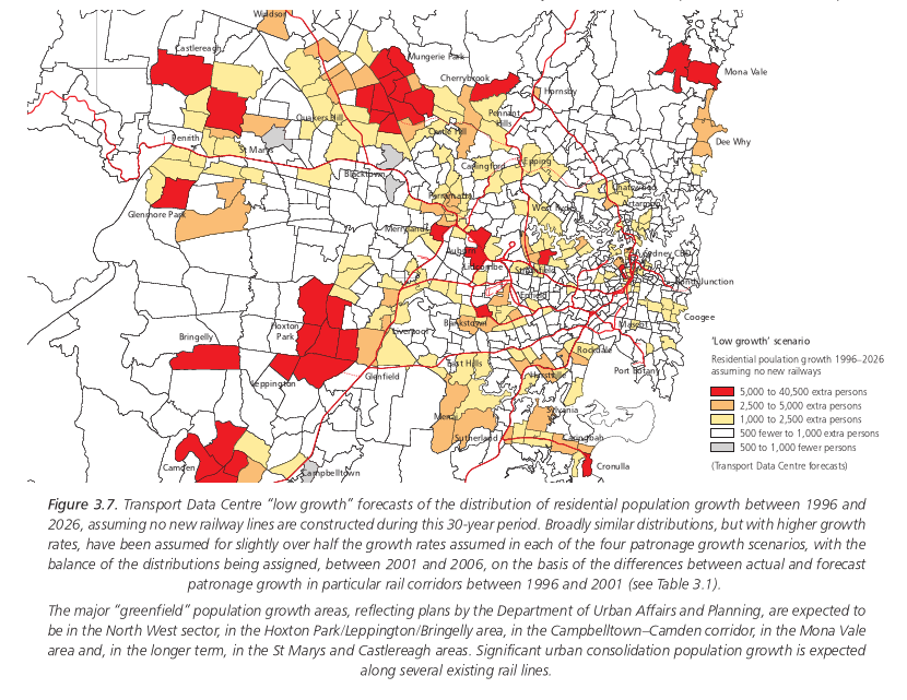 Figure 3.7. Transport Data Centre low growth forecasts of the 
distribution of residential population growth between 1996 and 2026, 
assuming no new railway lines are constructed during this 30-year 
period. Broadly similar distributions, but with higher growth rates, 
have been assumed for slightly over half the growth rates assumed in 
each of the four patronage growth scenarios, with the balance of the 
distributions being assigned, between 2001 and 2006, on the basis of 
the differences between actual and forecast
patronage growth in particular rail corridors between 1996 and 2001 
(see Table 3.1).

The major greenfield population growth areas, reflecting plans by 
the Department of Urban Affairs and Planning, are expected to be in 
the North West sector, in the Hoxton Park/Leppington/Bringelly area, 
in the Campbelltown-Camden corridor, in the Mona Vale area and, in 
the longer term, in the St Marys and Castlereagh areas. Significant 
urban consolidation population growth is expected
along several existing rail lines.